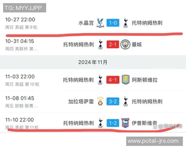 曼城与热刺激战成和双方争夺战精彩纷呈引人关注