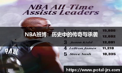 NBA班博：历史中的传奇与承袭