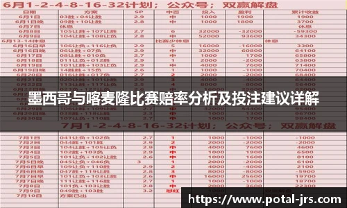 墨西哥与喀麦隆比赛赔率分析及投注建议详解