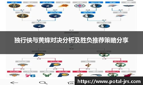 独行侠与黄蜂对决分析及胜负推荐策略分享