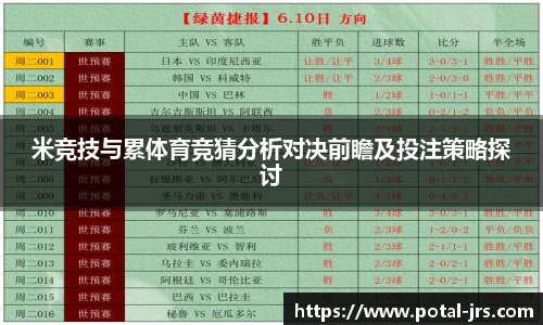 米竞技与累体育竞猜分析对决前瞻及投注策略探讨
