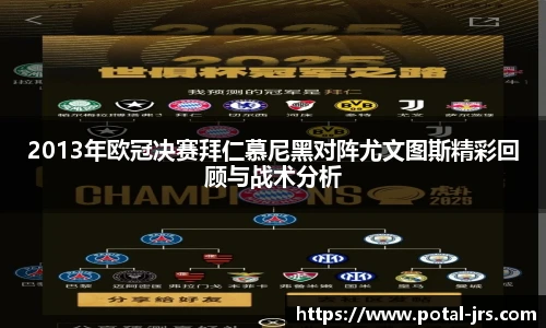 2013年欧冠决赛拜仁慕尼黑对阵尤文图斯精彩回顾与战术分析