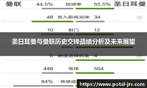 圣日耳曼与曼联历史交锋战绩分析及未来展望