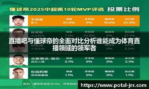 直播吧与懂球帝的全面对比分析谁能成为体育直播领域的领军者
