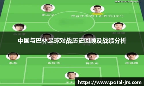 中国与巴林足球对战历史回顾及战绩分析